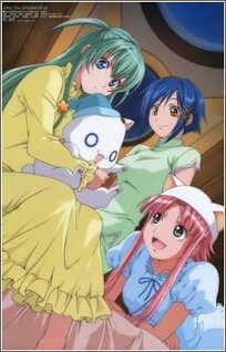 Aria the Origination Picture Drama (Dub)